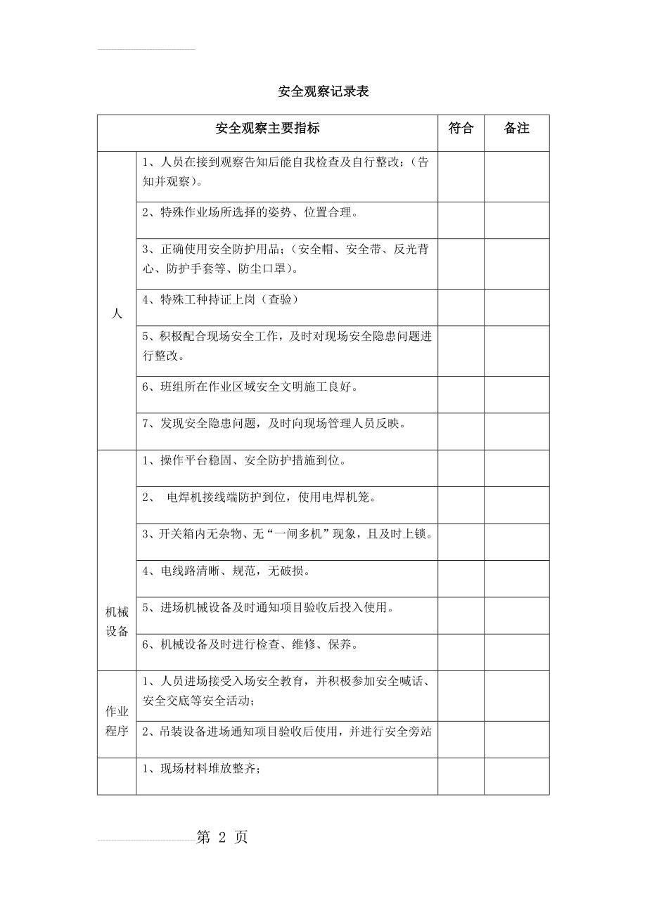 安全观察记录表(3页).doc_第2页