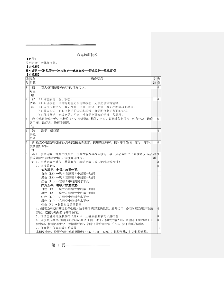 心电监测技术操作流程(12页).doc_第1页