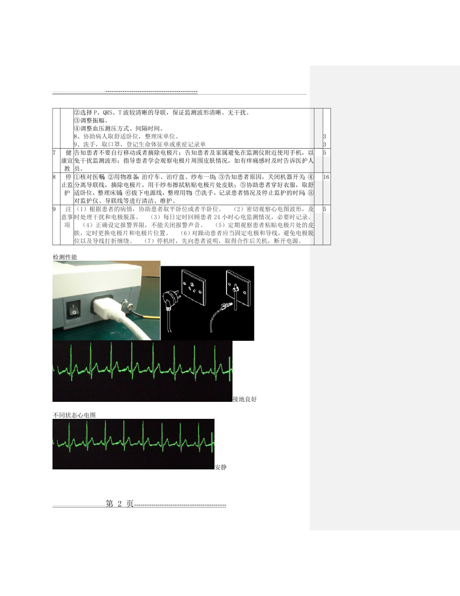 心电监测技术操作流程(12页).doc_第2页