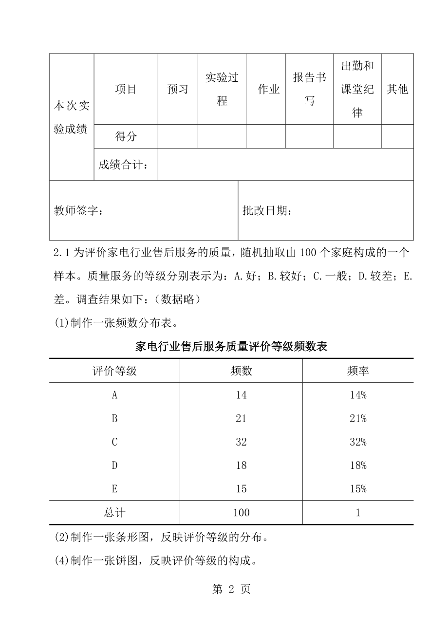 沈阳建筑大学统计学实验报告[1].doc_第2页