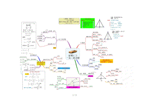 北师大版数学九年级上内容复习知识树图解.doc