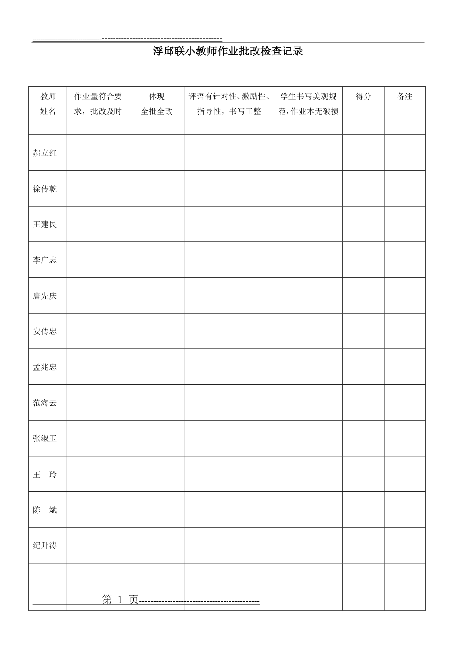 教师作业批改情况检查表(3页).doc_第1页