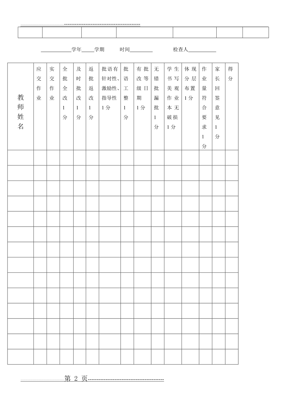 教师作业批改情况检查表(3页).doc_第2页