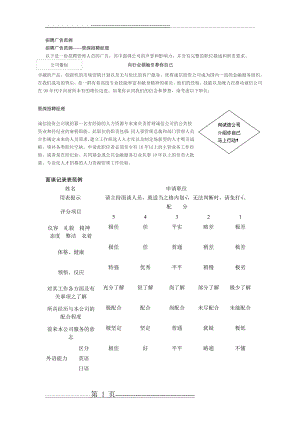 招聘广告范例(34页).doc