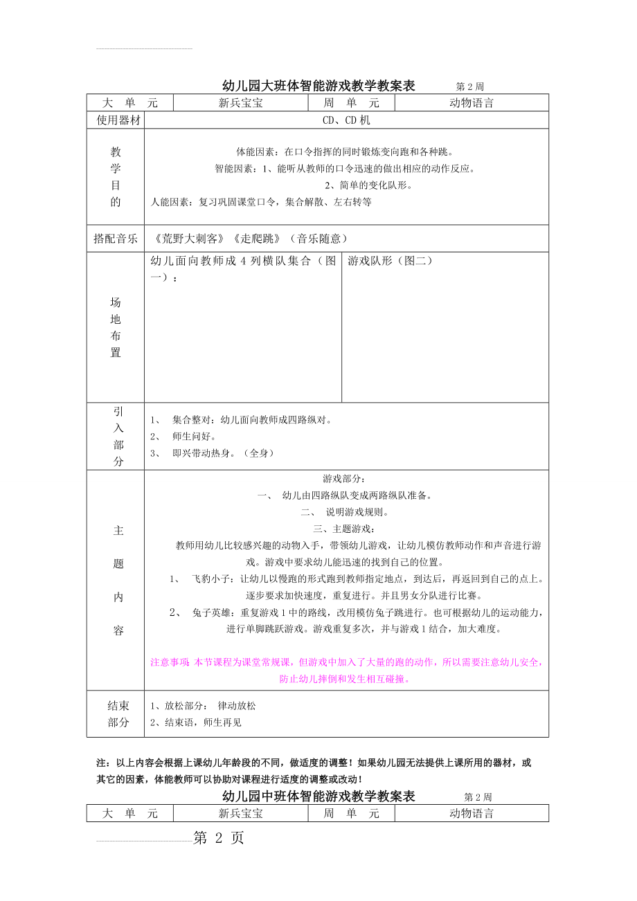 幼儿园中班体智能游戏教学教案表(14页).doc_第2页