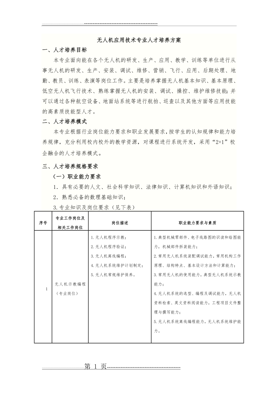 无人机应用技术专业人才培养方案(8页).doc_第1页