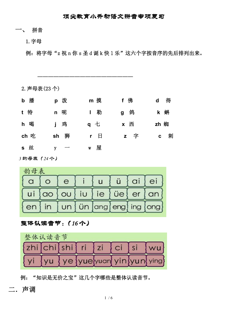 汉语拼音字母表教学版课件.doc_第1页