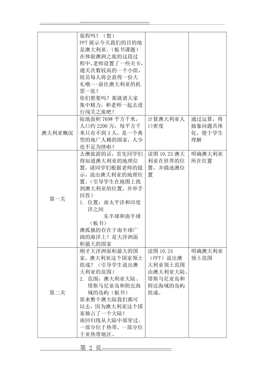 晋教版初中地理澳大利亚教学设计(公开课)(6页).doc_第2页