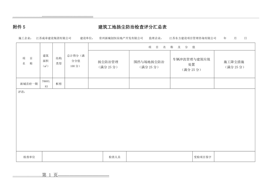 建筑工地扬尘防治分项检查评分表(5页).doc_第1页