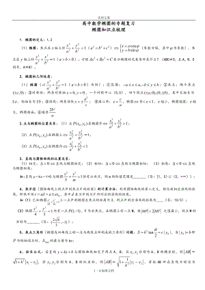 人教版高中数学椭圆专题复习资料67691.doc