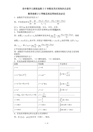 高中数学人教版选修22导数及其应用知识点总结.doc