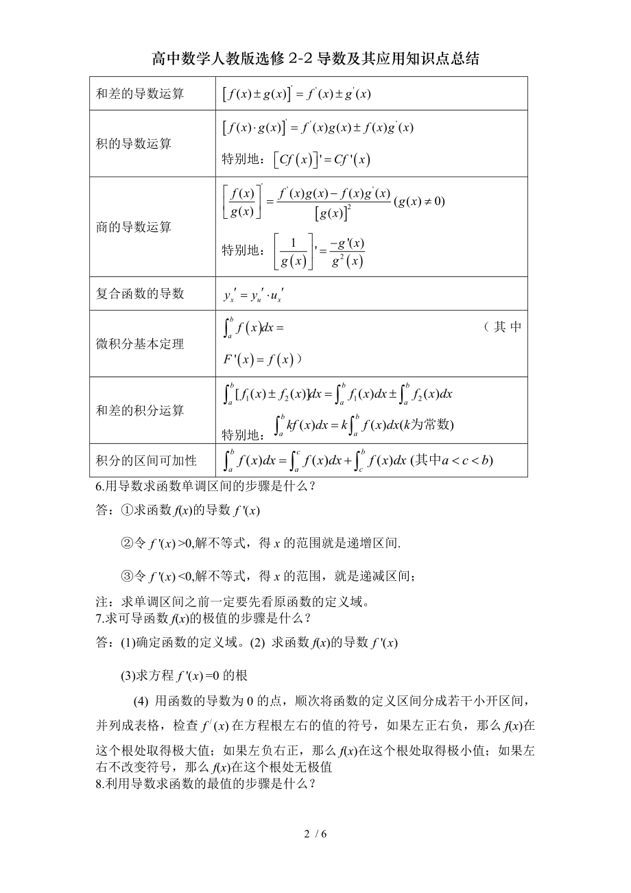 高中数学人教版选修22导数及其应用知识点总结.doc_第2页