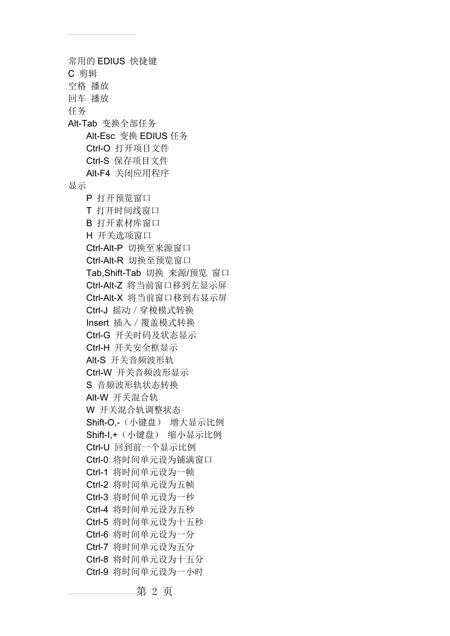 常用的EDIUS 快捷键(7页).doc_第2页