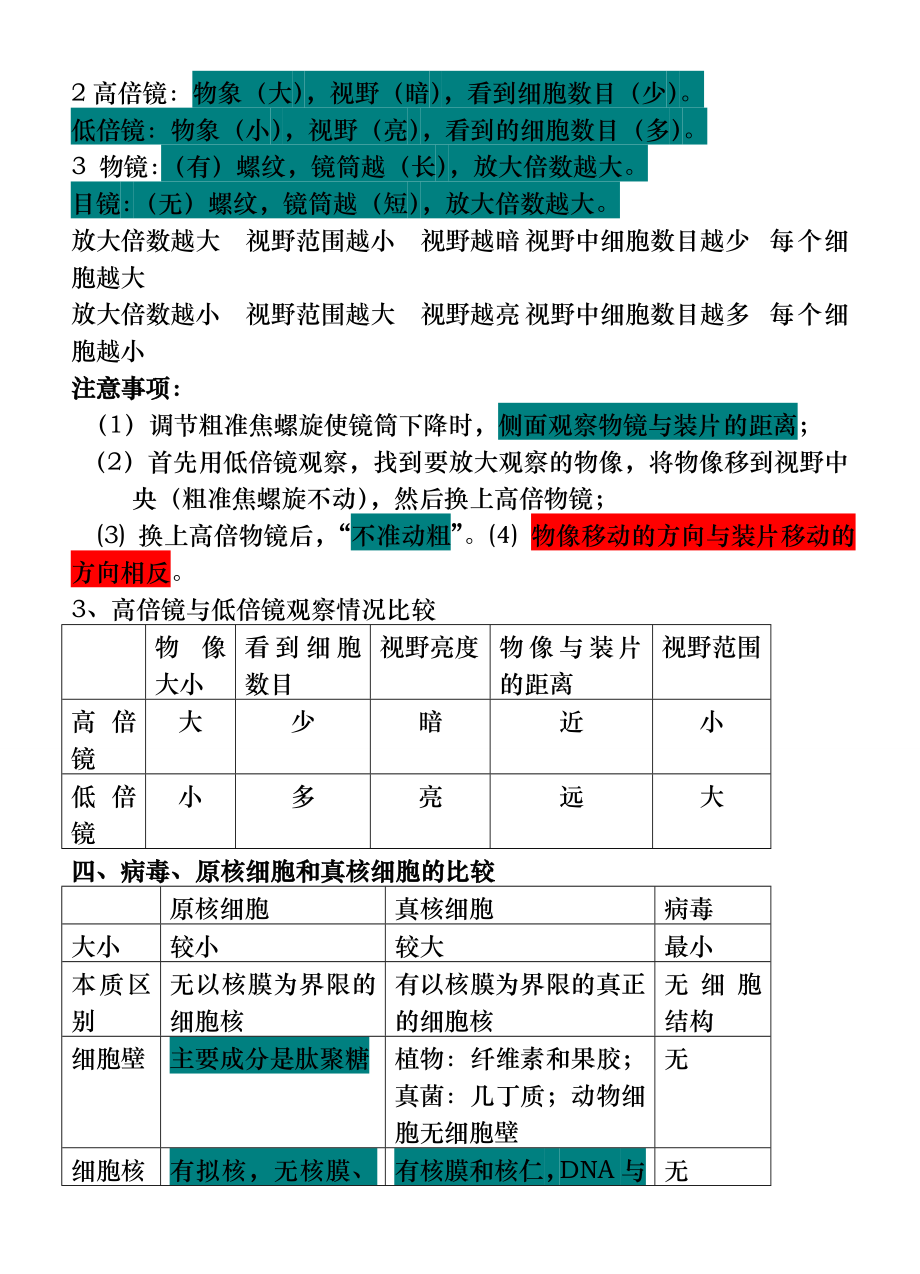 高中生物必修一必修二必修三知识点总结人教版.doc_第2页