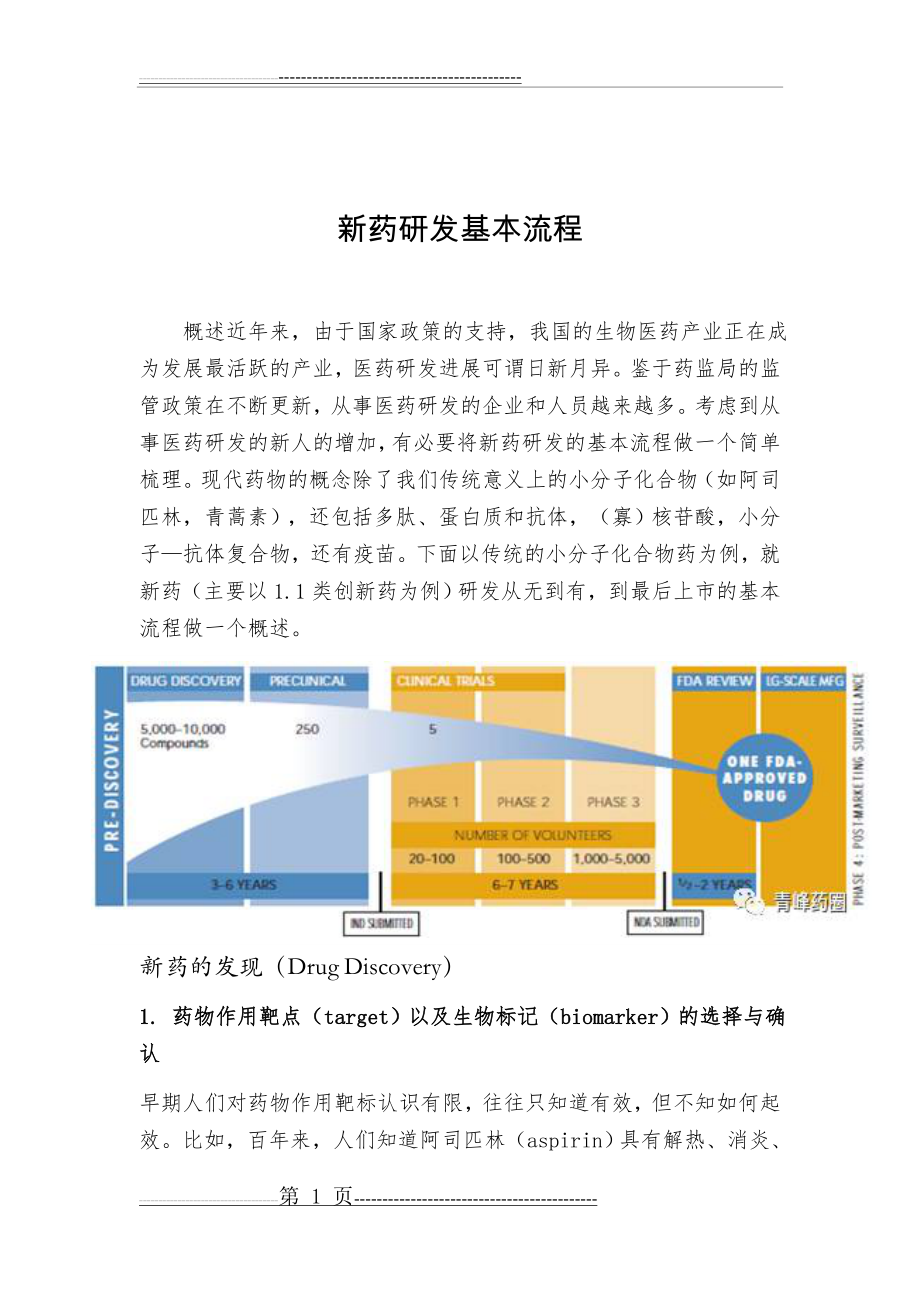 新药研发基本流程(9页).doc_第1页