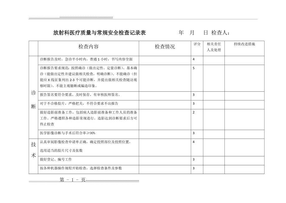 放射科医疗质量与常规安全检查记录表(3页).doc_第1页