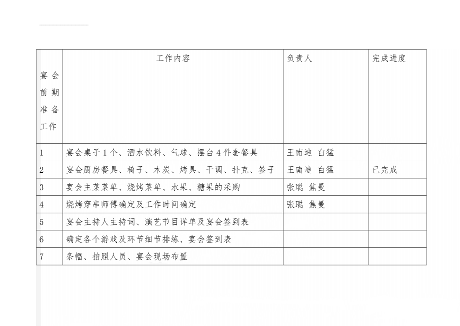 宴会前期准备工作(3页).doc_第1页