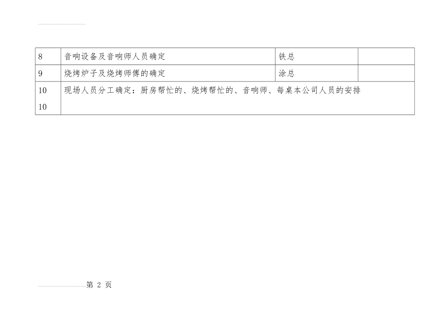 宴会前期准备工作(3页).doc_第2页