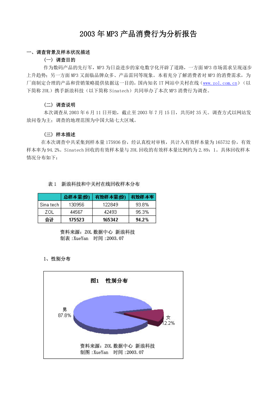 2003年MP3产品消费行为分析报告.doc_第1页