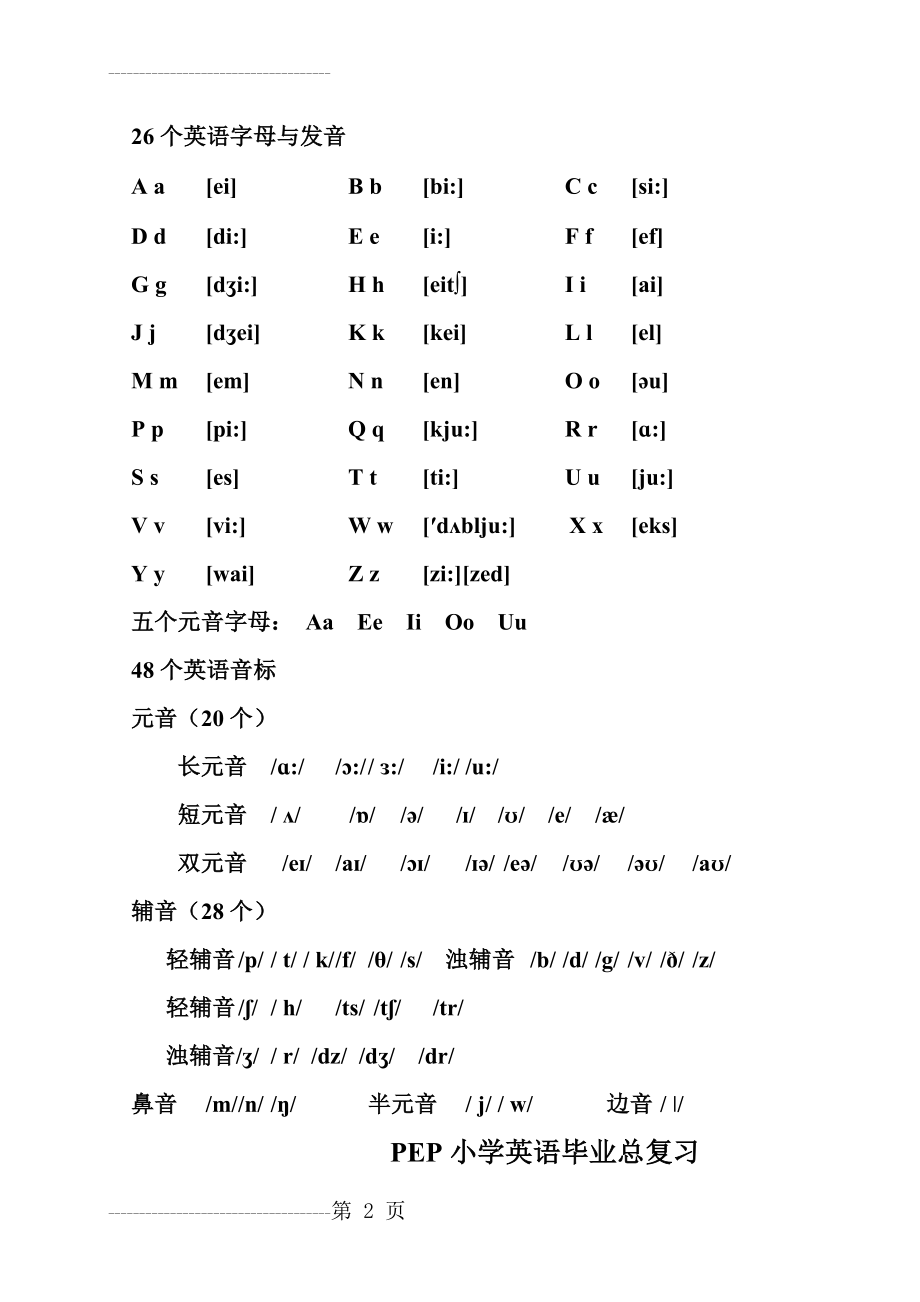 PEP小学英语总复习资料汇总(30页).doc_第2页