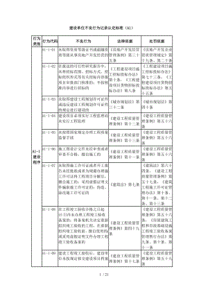 建设单位不良行为记录认定标准.doc