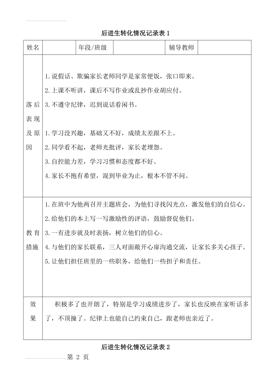 小学后进生转化记录(详细)01731(7页).doc_第2页