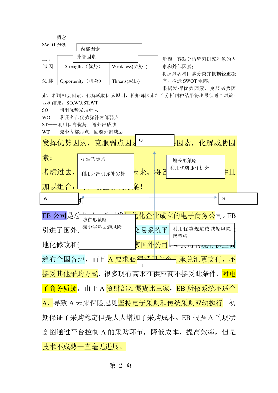 (8)SWOT分析案例(3页).doc_第2页