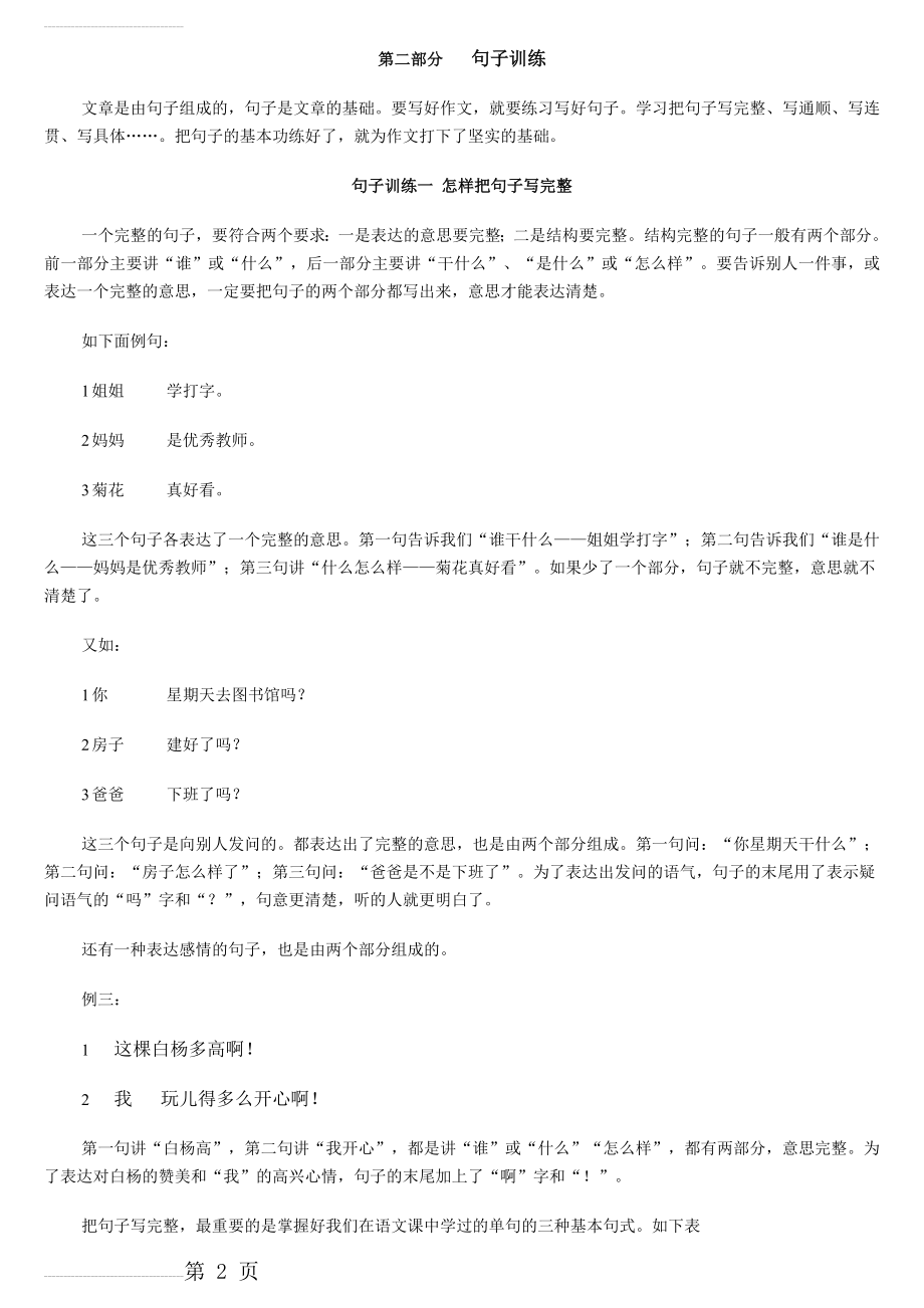 小学生作文入门小学作文基本功训练-2 句子训练(21页).doc_第2页