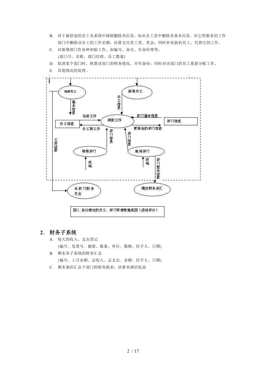 数据库设计酒店管理系统.doc_第2页