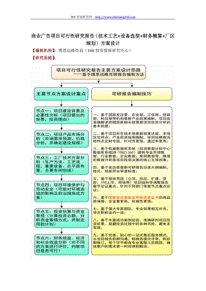 商业广告项目可行性研究报告(技术工艺+设备选型+财务概算+厂区规划)方案设计.docx