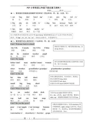 新PEP_小学英语三年级下册总复习资料(4页).doc