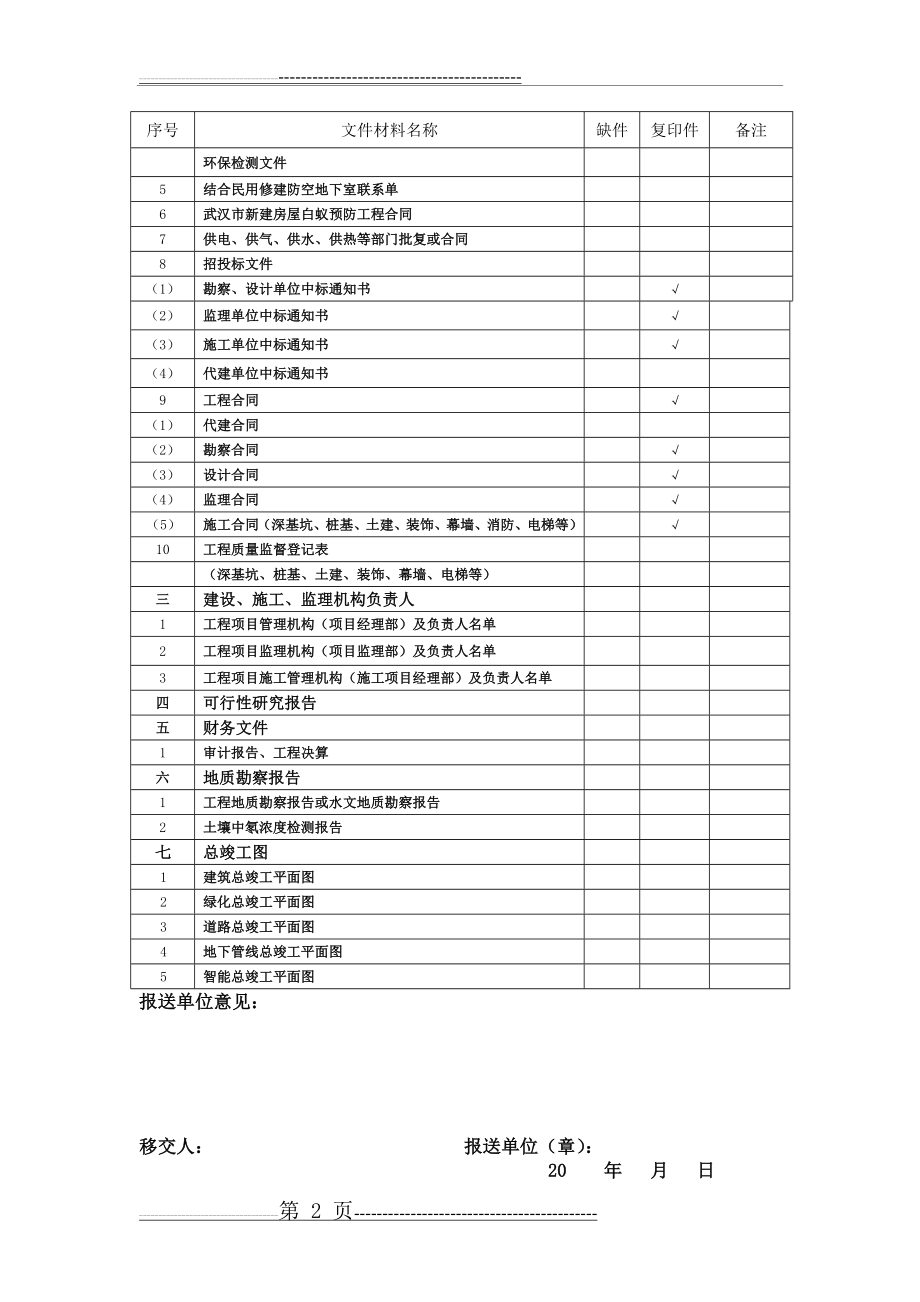 新归档内容及顺序表(15页).doc_第2页