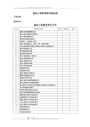 新归档内容及顺序表(15页).doc