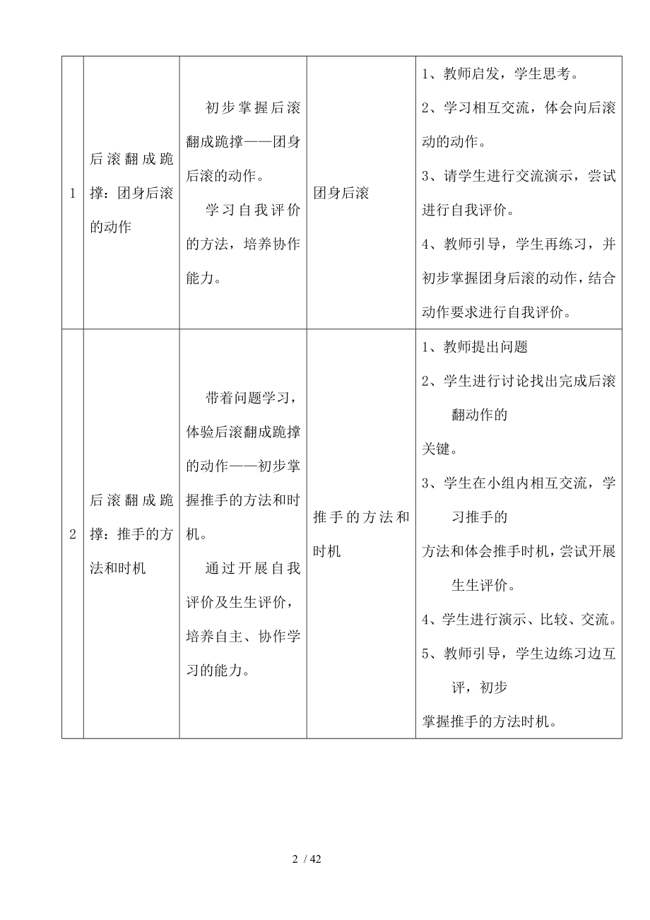 小学体育三年级各项目单元教学计划.doc_第2页