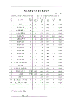 施工现场临时用电设备登记表(2页).doc