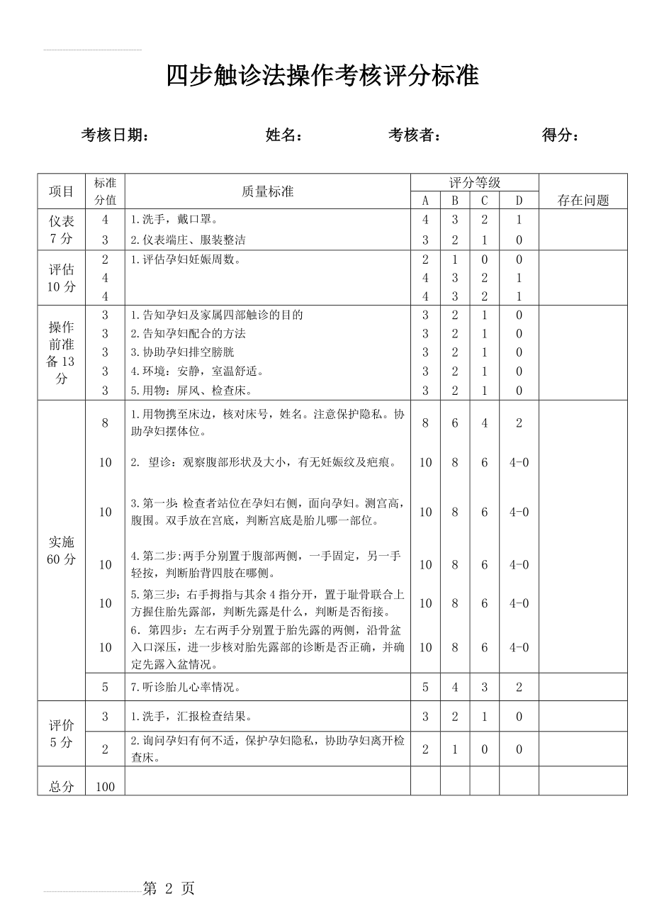 妇产科专科技术操作流程及评分标准(15页).doc_第2页