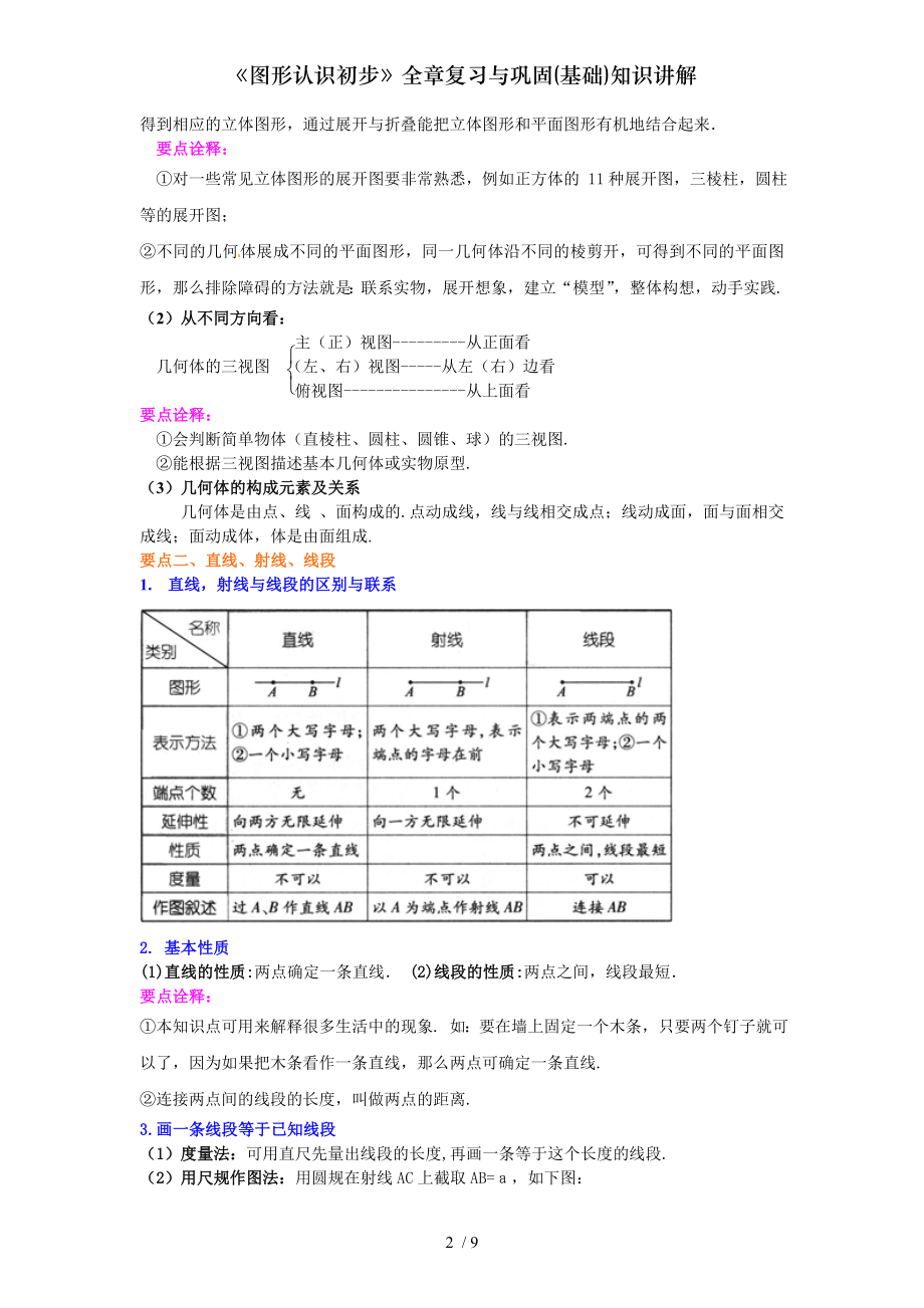 图形认识初步全章复习与巩固基础知识讲解.doc_第2页