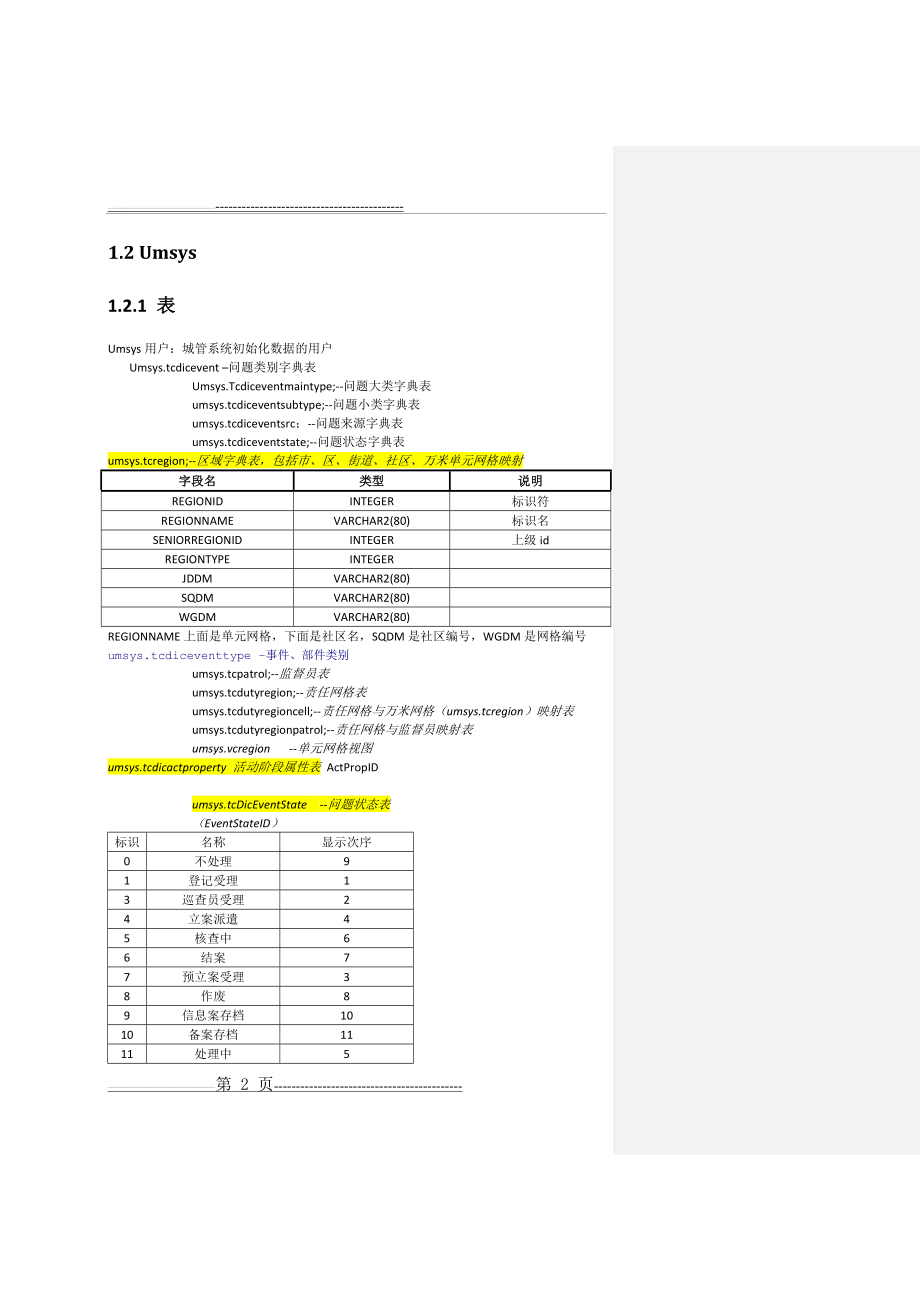 数据库设计(18页).doc_第2页