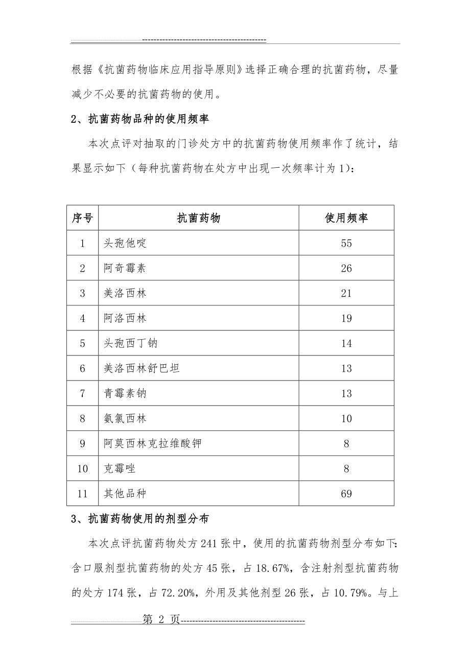 抗菌药物使用情况分析(4页).doc_第2页