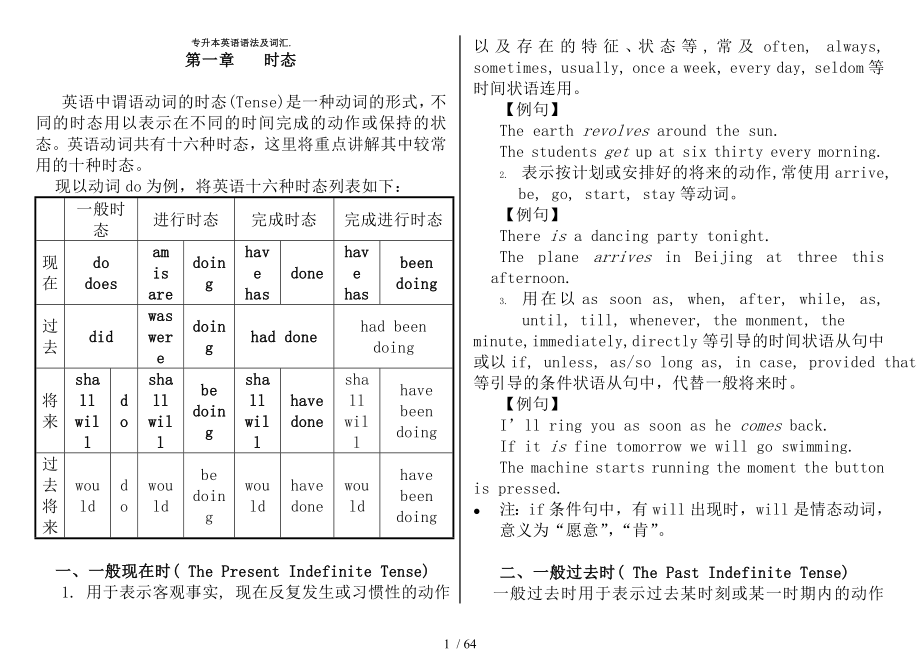 专升本英语语法与词汇.doc_第1页