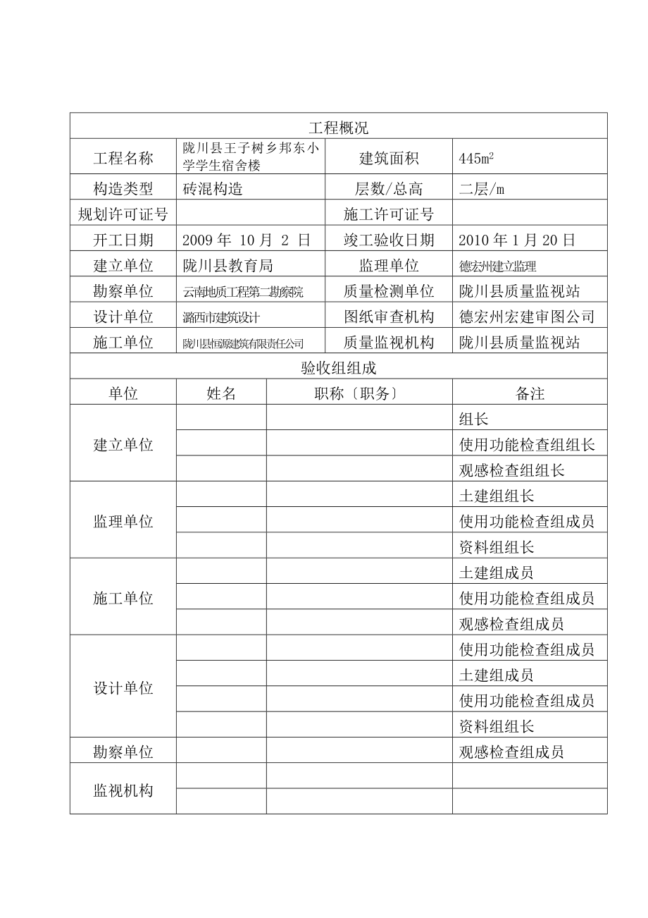 云南省建筑工程竣工验收报告建设单位.doc_第2页