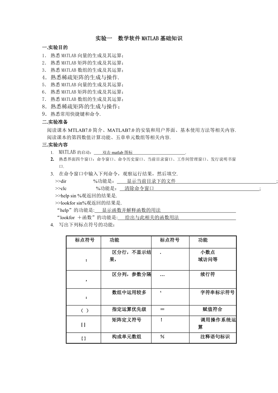 数学软件与数学实验报告册2013.doc_第2页