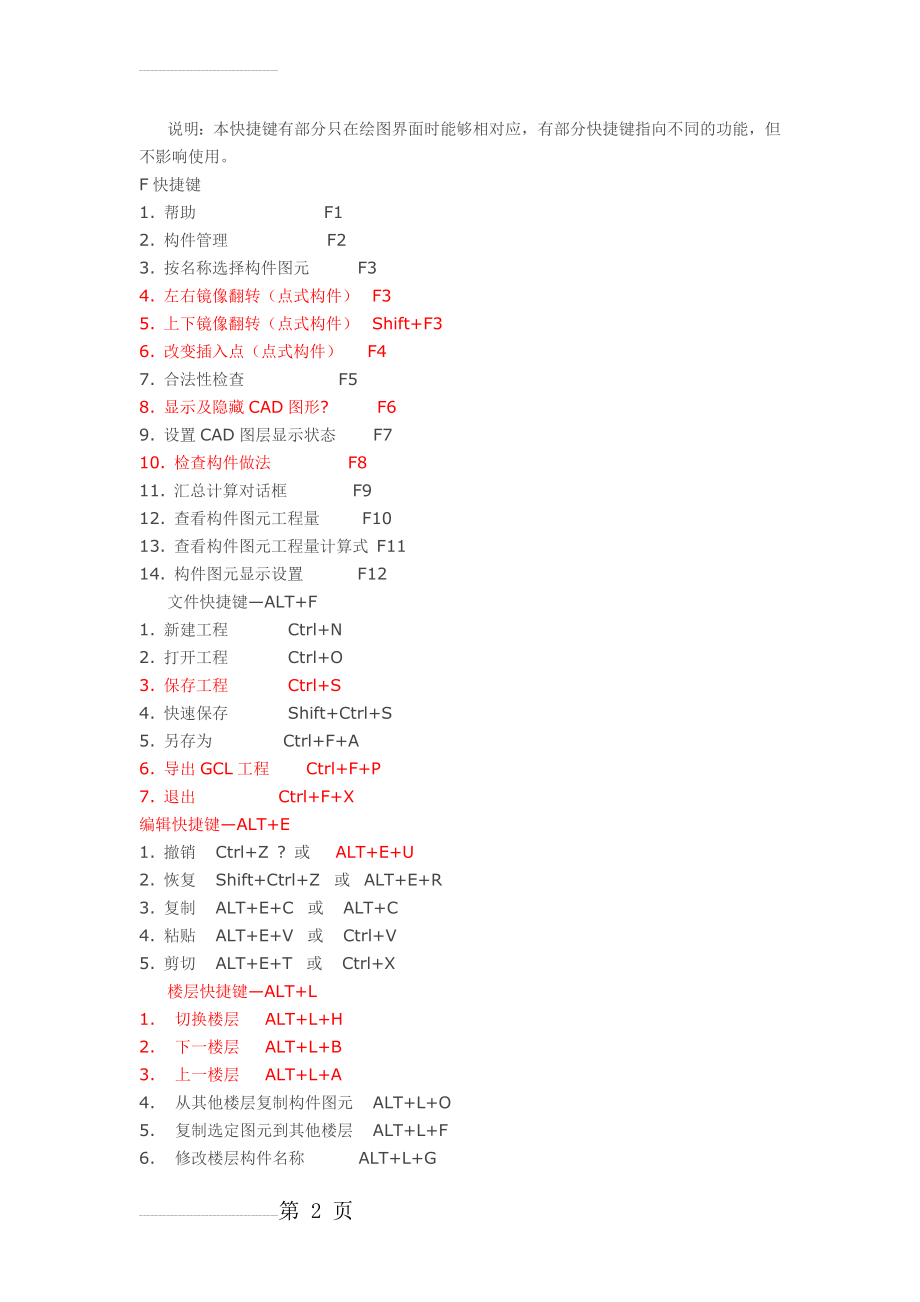 广联达快捷键(7页).doc_第2页