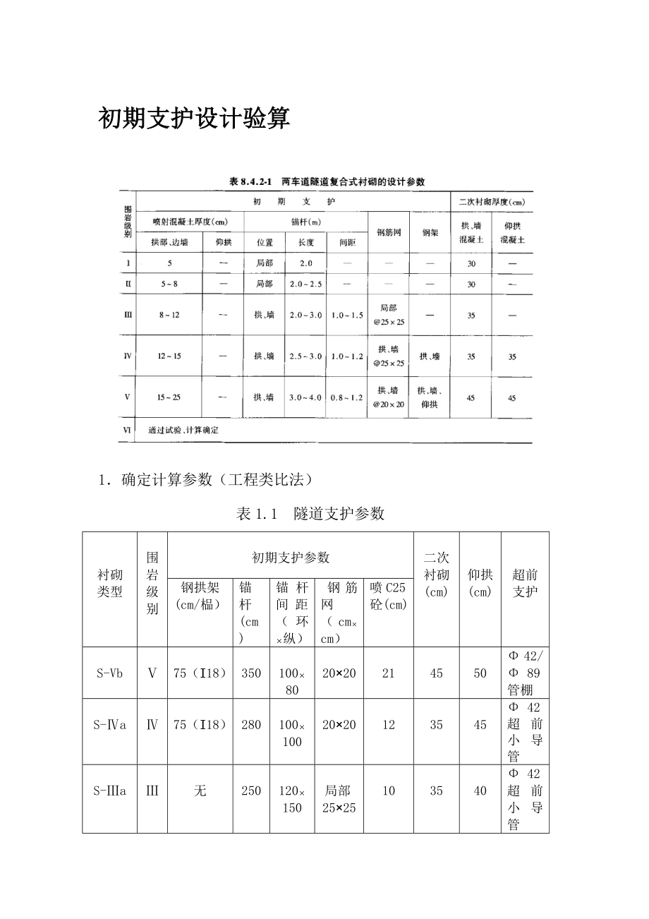 初期支护设计验算.doc_第1页