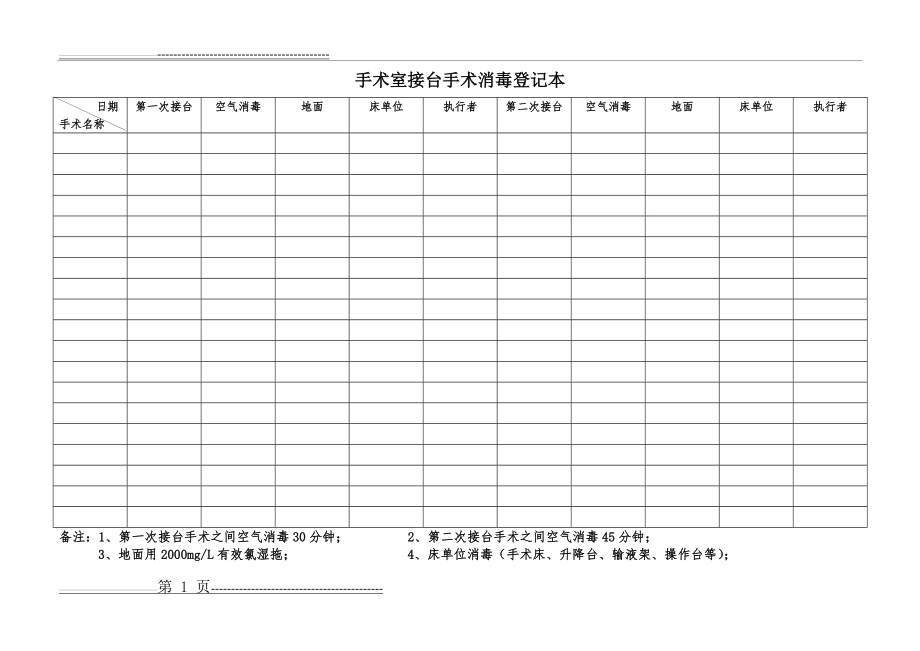 手术室接台手术消毒登记本(2页).doc_第1页