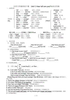 新人教版六年级英语下册 第一单元至第四单元知识点归纳.doc