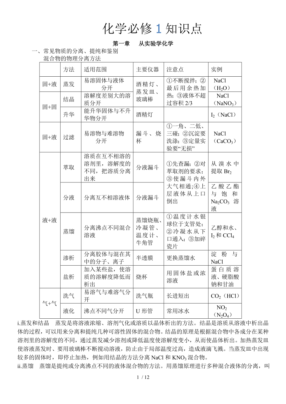 人教版高一化学必修一知识点超全总结88036.doc_第1页