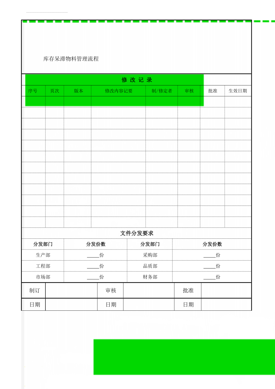 库存呆滞物料管理流程(4页).doc_第1页