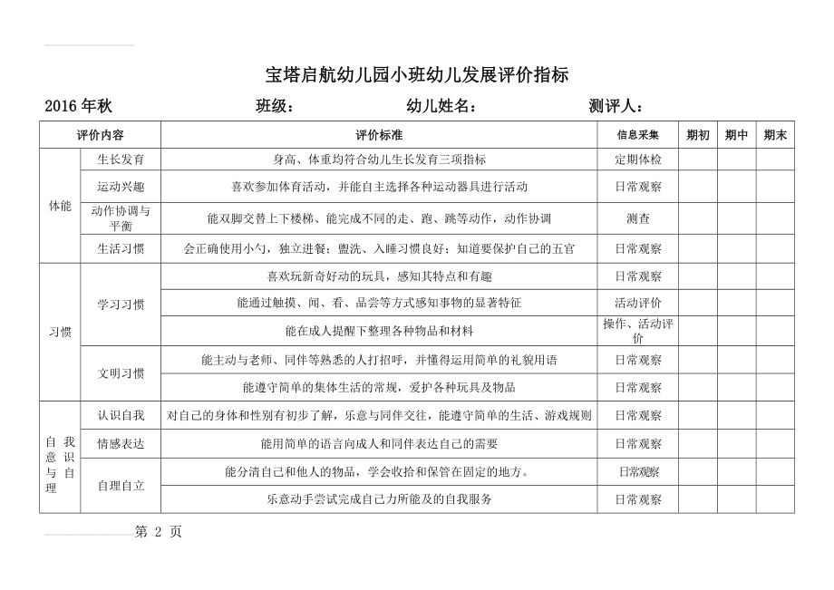 幼儿评价指标(9页).doc_第2页