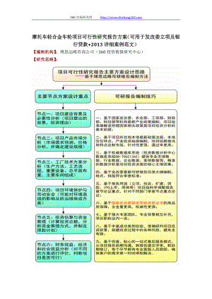 摩托车轻合金车轮项目可行性研究报告方案(可用于发改委立项及银行贷款+2013详细案例范文).docx